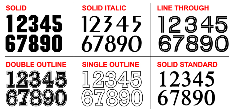 sports number font rome fontanacountryinn com sports number font